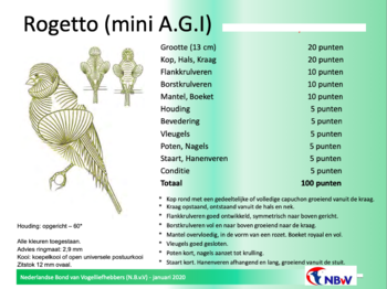 Rogetto (mini A.G.I.) standaard eissen.png